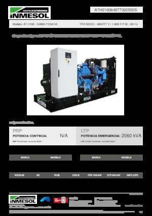 Дизельні генератори INMESOL AT-2160