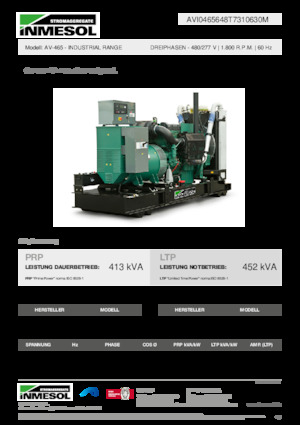 Дизельні генератори INMESOL AV-465