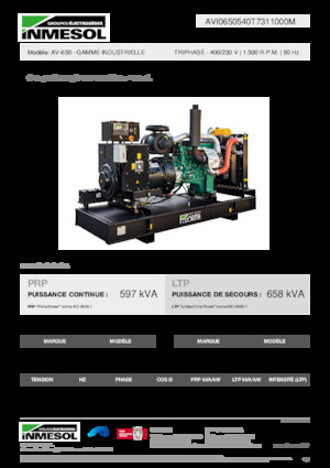 Дизельні генератори INMESOL AV-650