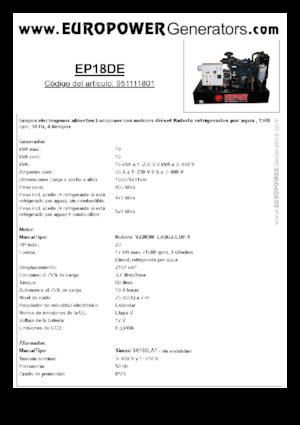 Дизельні генератори Europower EP18DE (S)