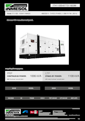 Дизельні генератори INMESOL IT-1105
