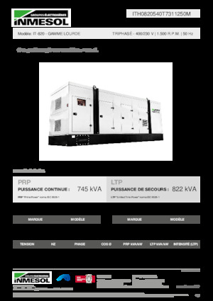 Дизельні генератори INMESOL IT-820