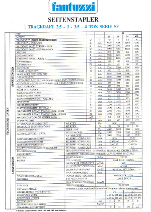 Дизельні бокові завантажувачі Fantuzzi SF 25