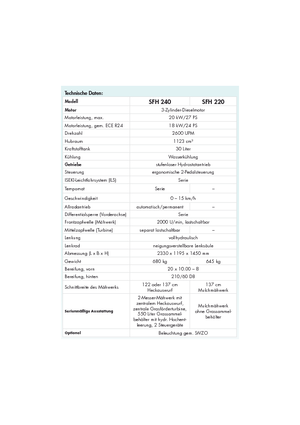 Муніципальний багатофункціональний транспортний засіб Дизель Iseki SFH 240