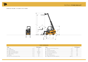 Телескопічні навантажувачі JCB TLT30