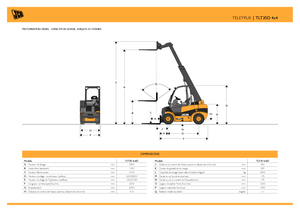 Телескопічні навантажувачі JCB TLT35D