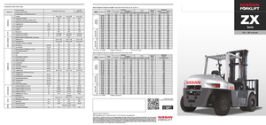 Автонавантажувач дизельний Nissan ZX 60