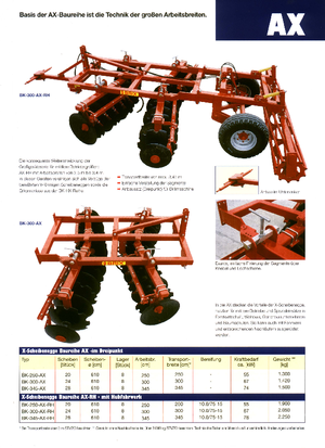 Дисково-цинкова борона Brix BK 345 AX