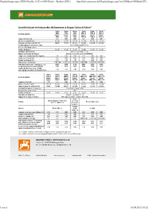 Дисково-цинкова борона Amazone Catros* 6001-2 RW