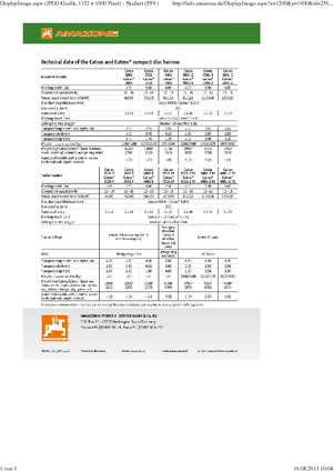 Дисково-цинкова борона Amazone Catros* 6001-2 RW