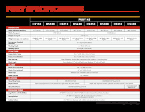 Дисково-цинкова борона Versatile R350