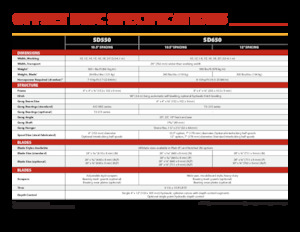Дисково-цинкова борона Versatile SD650