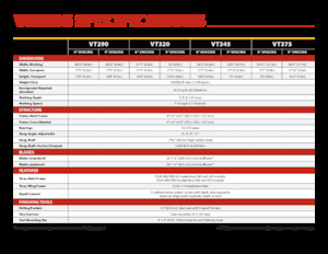 Дисково-цинкова борона Versatile VT375