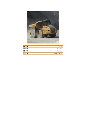 Шарнірні самоскиди Case 340B