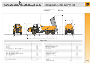 Шарнірні самоскиди JCB 722