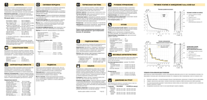 Шарнірні самоскиди Volvo A30D 6x6