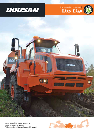 Шарнірні самоскиди Doosan DA30
