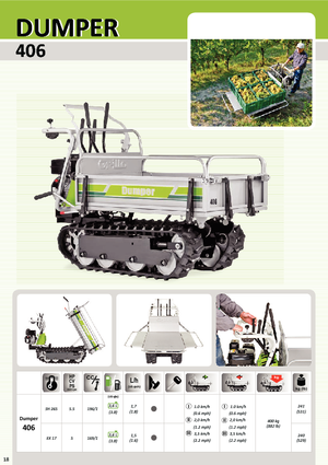 Гусеничні самоскиди Grillo 406