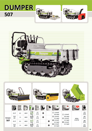 Гусеничні самоскиди Grillo 507