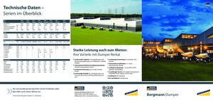 Шарнірні самоскиди Bergmann 3012 R