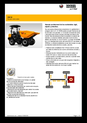 Колісні самоскиди Wacker Neuson DW50