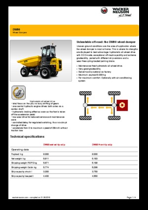Колісні самоскиди Wacker Neuson DW90