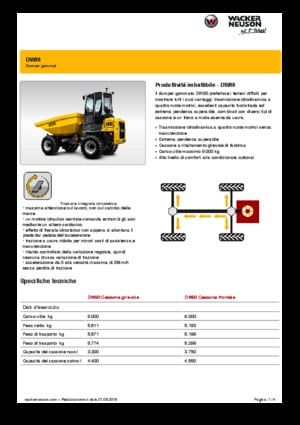 Колісні самоскиди Wacker Neuson DW90