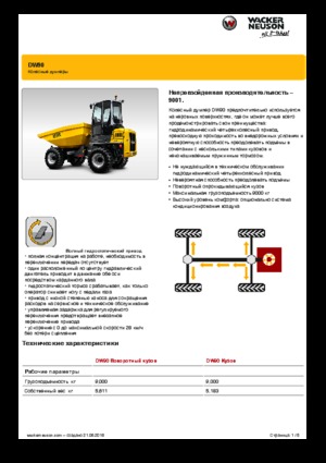 Колісні самоскиди Wacker Neuson DW90