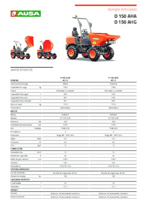 Колісні самоскиди Ausa D 151 AHA 