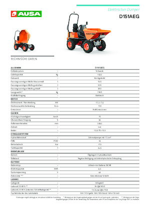 Eлектричні колісні самоскиди Ausa D 151 AEG
