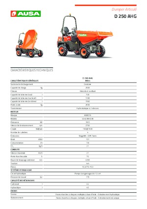 Колісні самоскиди Ausa D 250 AHG