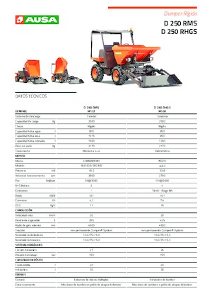 Колісні самоскиди Ausa D 250 RHGS