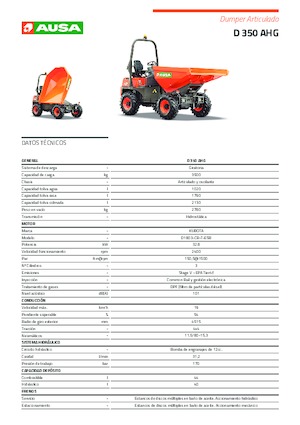 Колісні самоскиди Ausa D 350 AHG