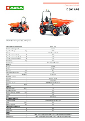 Колісні самоскиди Ausa D 601APG 