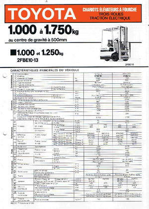 Електричні навантажувачі Toyota 2 FBE 13-24