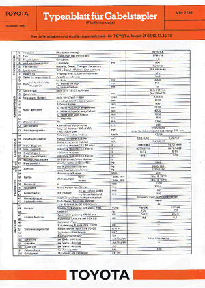 Електричні навантажувачі Toyota 2 FBE 18-48