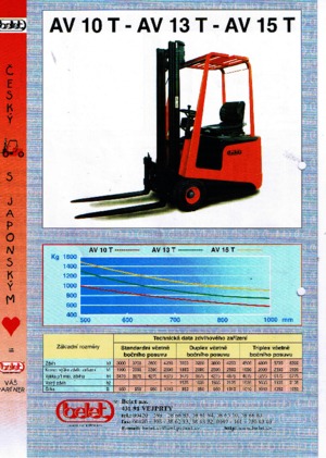 Електричні навантажувачі Belet AV 13 T
