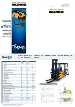 Електричні навантажувачі Montini Bingo plus N 400