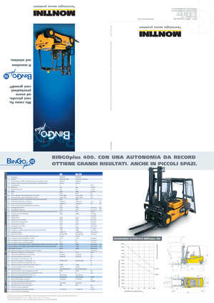 Електричні навантажувачі Montini Bingo plus N 400
