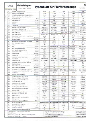 Електричні навантажувачі Linde E 18 C