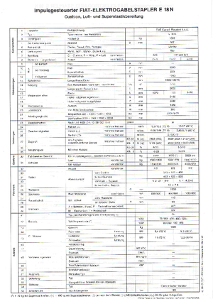 Електричні навантажувачі OM-Pimespo E 18 N