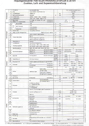 Електричні навантажувачі OM-Pimespo E 20 NH
