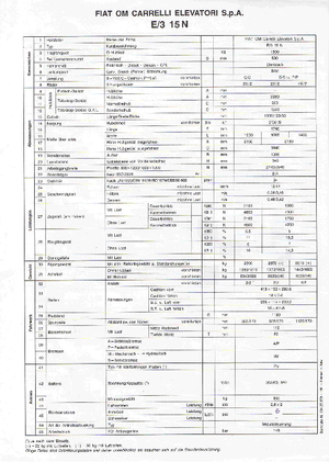 Електричні навантажувачі OM-Pimespo E 3/15 N