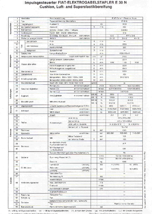 Електричні навантажувачі OM-Pimespo E 30 N