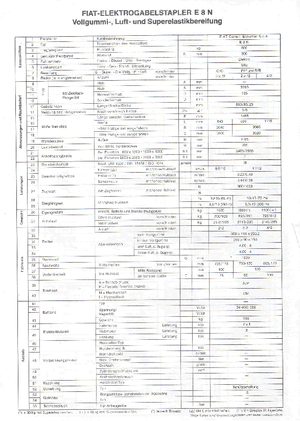 Електричні навантажувачі OM-Pimespo E 8 N