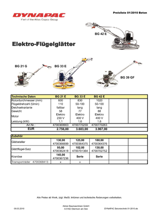 Мотоблоки Dynapac BG 33 E