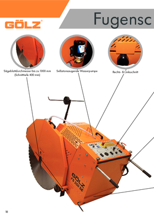 Швонарізники Gölz FS 250 SE