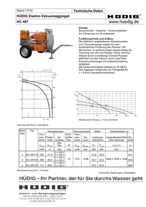 Агрегати для зниження ґрунтових вод Hüdig HC 487/25