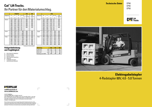 Електричні навантажувачі Caterpillar EP50