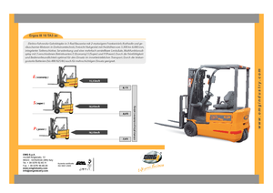 Електричні навантажувачі OMG Ergos III 16 TA 3
